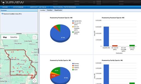 Airview website thumbnail